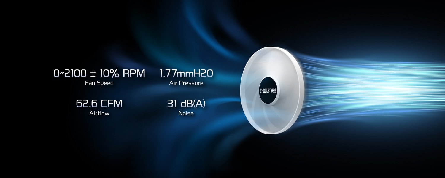 Ring-Frame Blade Design